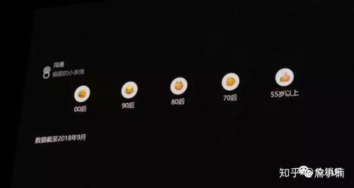 张小龙谈互联网产品研发之道 以微信为例的实践与思考